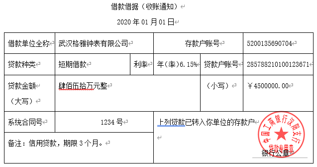 2021 年湖北省技能高考财经类技能考试大纲