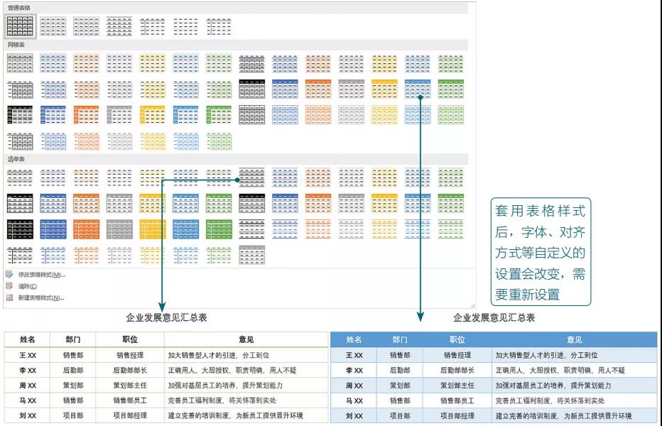 Word表格的常用基本操作
