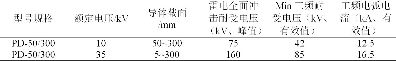 10kV架空絕緣導(dǎo)線防雷擊斷線的方法