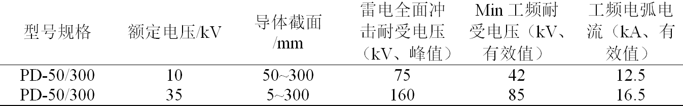 10kV架空絕緣導線防雷擊斷線的方法