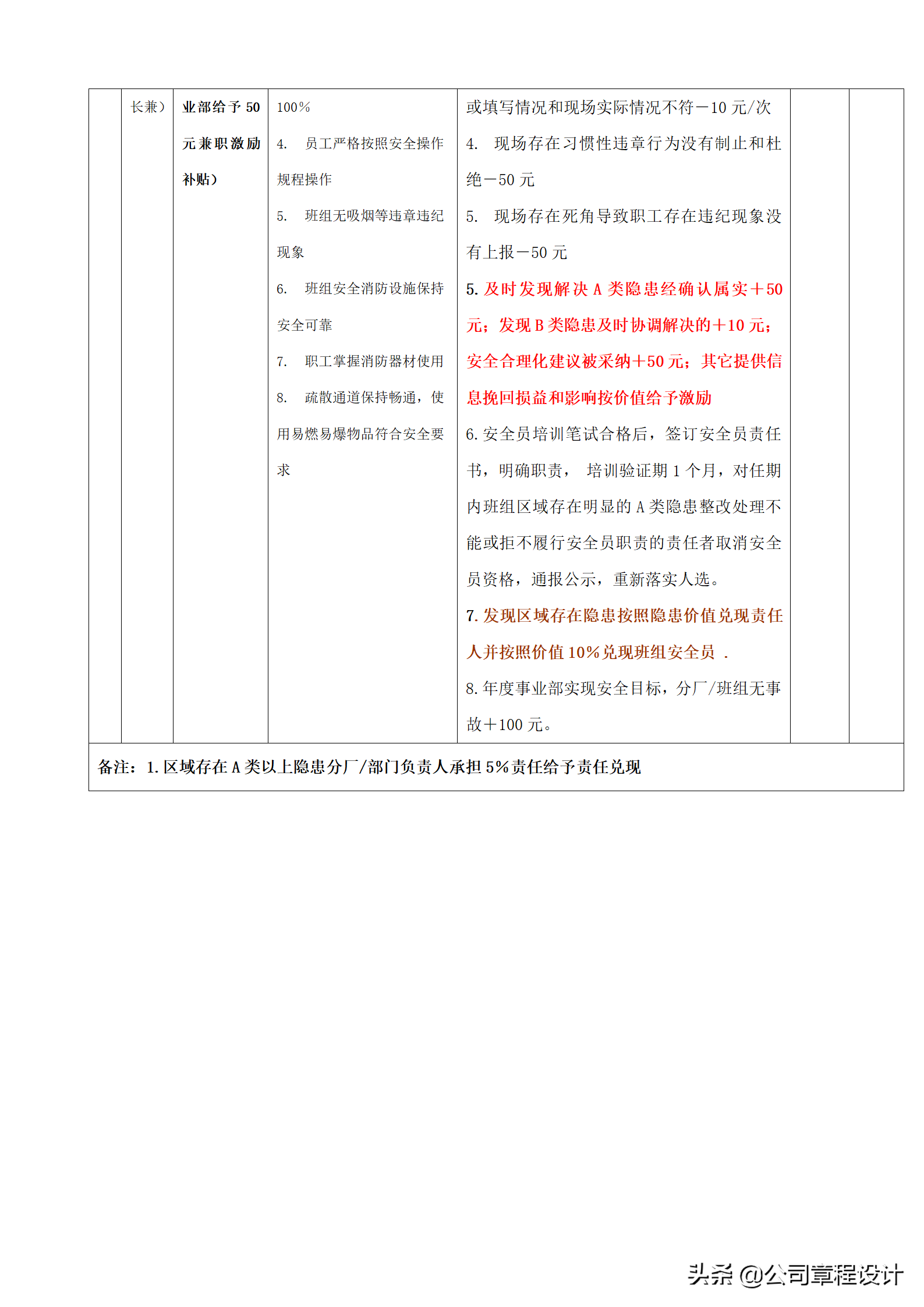 安全员岗位培训手册（建议收藏）
