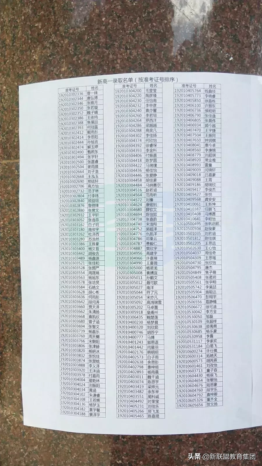 最新最全远东一中、83中等5所高中录取名单 附19所高中录取分数线