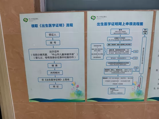 生孩子手续全攻略，怀孕、待产、生娃、出院、办证