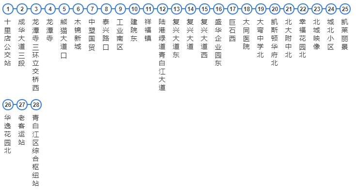 赶紧收藏！青白江2020最新客运、跨境公交、动车发车时刻信息！