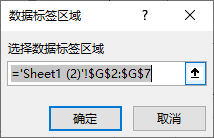 精品图表 | Excel绘制面板折线图