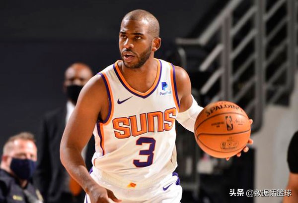 nba薪资有哪些(NBA历史薪水榜更新：库里升至第2，伦纳德超科比，保罗成为大赢家)