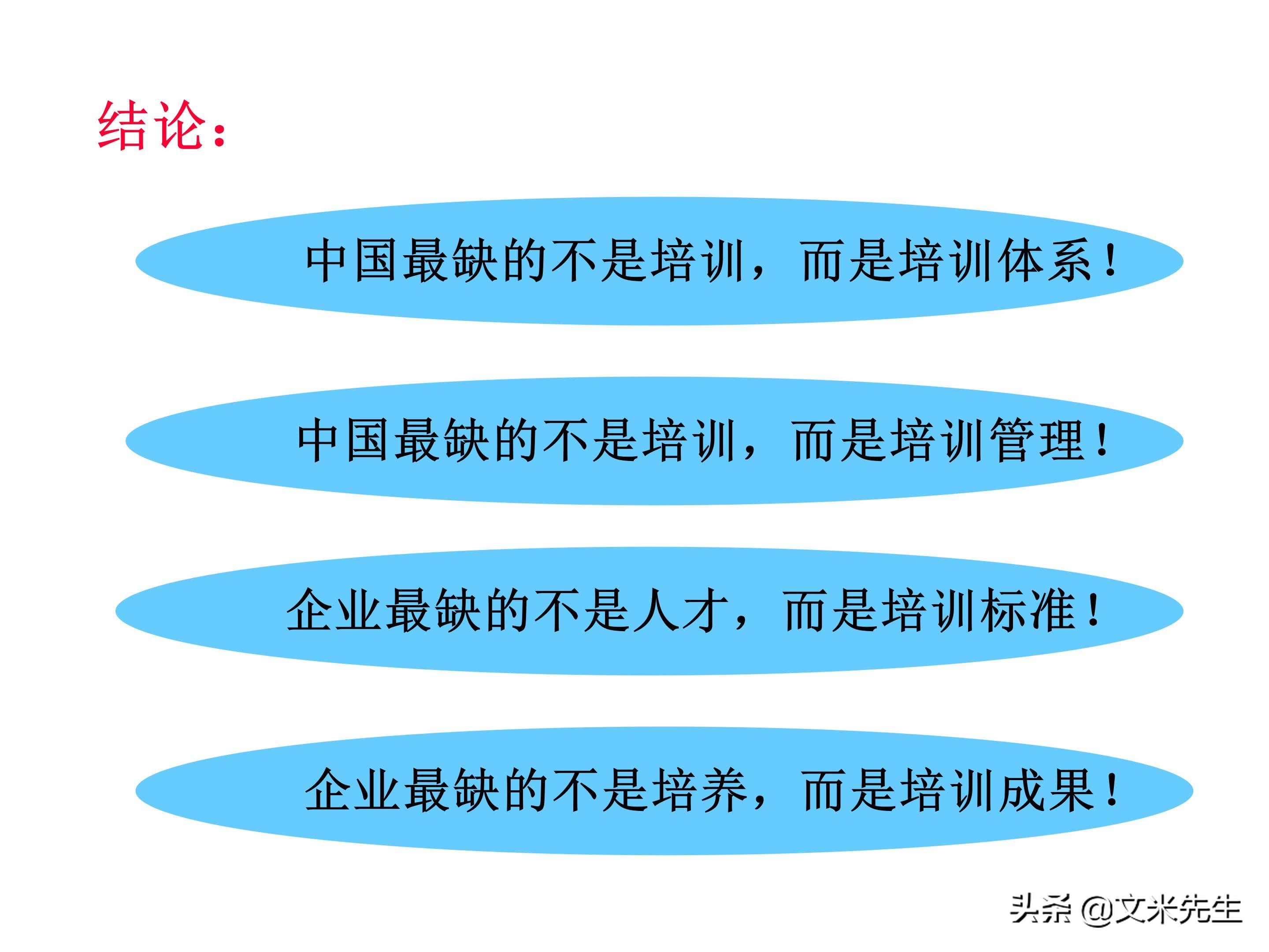 员工培训体系如何搭建？151页企业培训体系建立、管理和实施分享