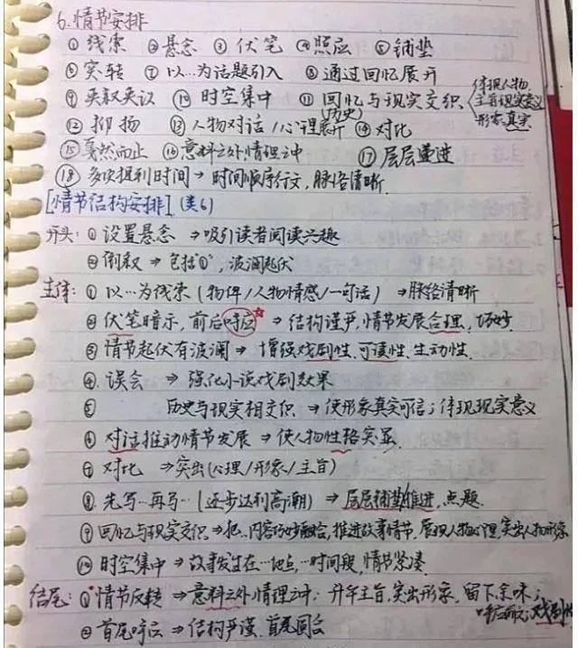 看看近20年来，湖北历届高考状元名录（1999-2020年）