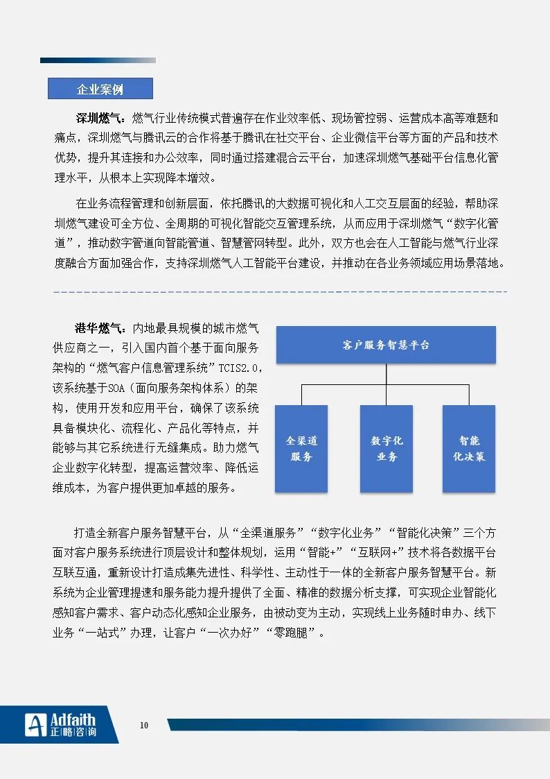 正略咨询：燃气企业的数字化转型分析｜蓝皮书