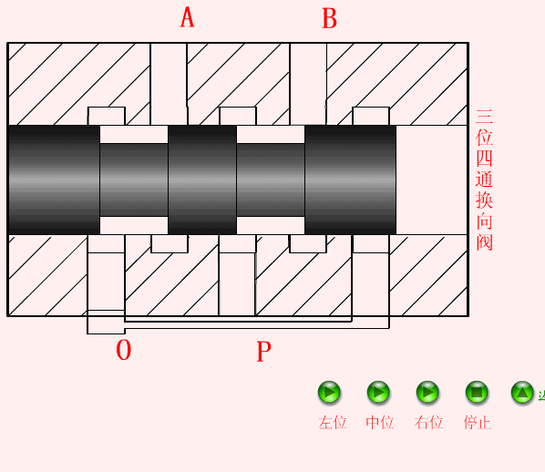 液压与气动传动原理+64个动图