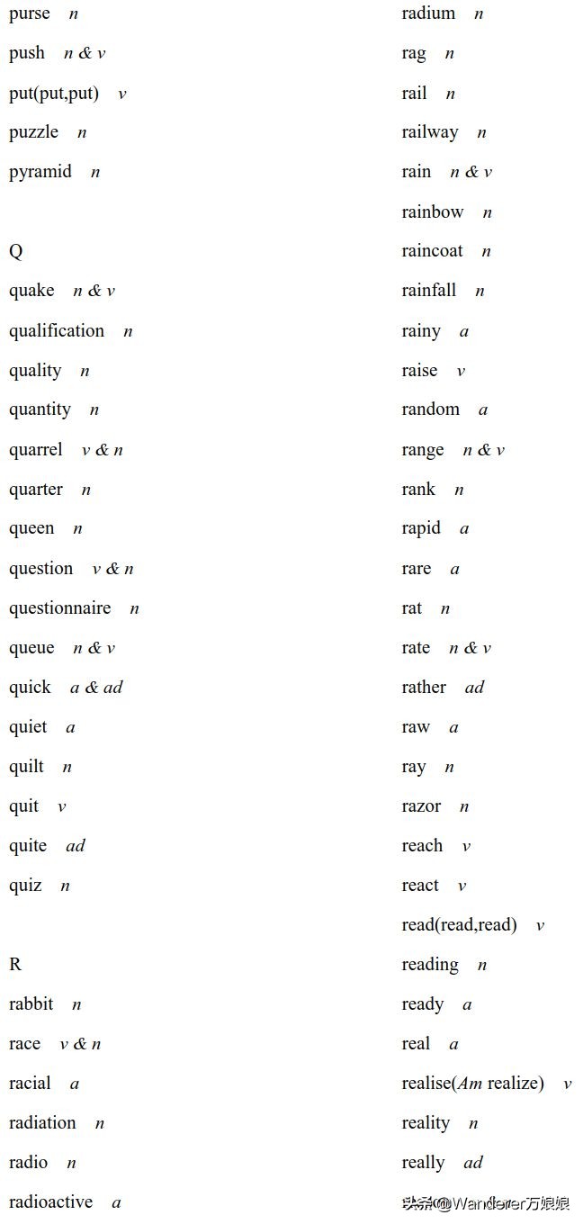 官方重磅！2020高考英语考试大纲正式发布（内附最新词汇表）
