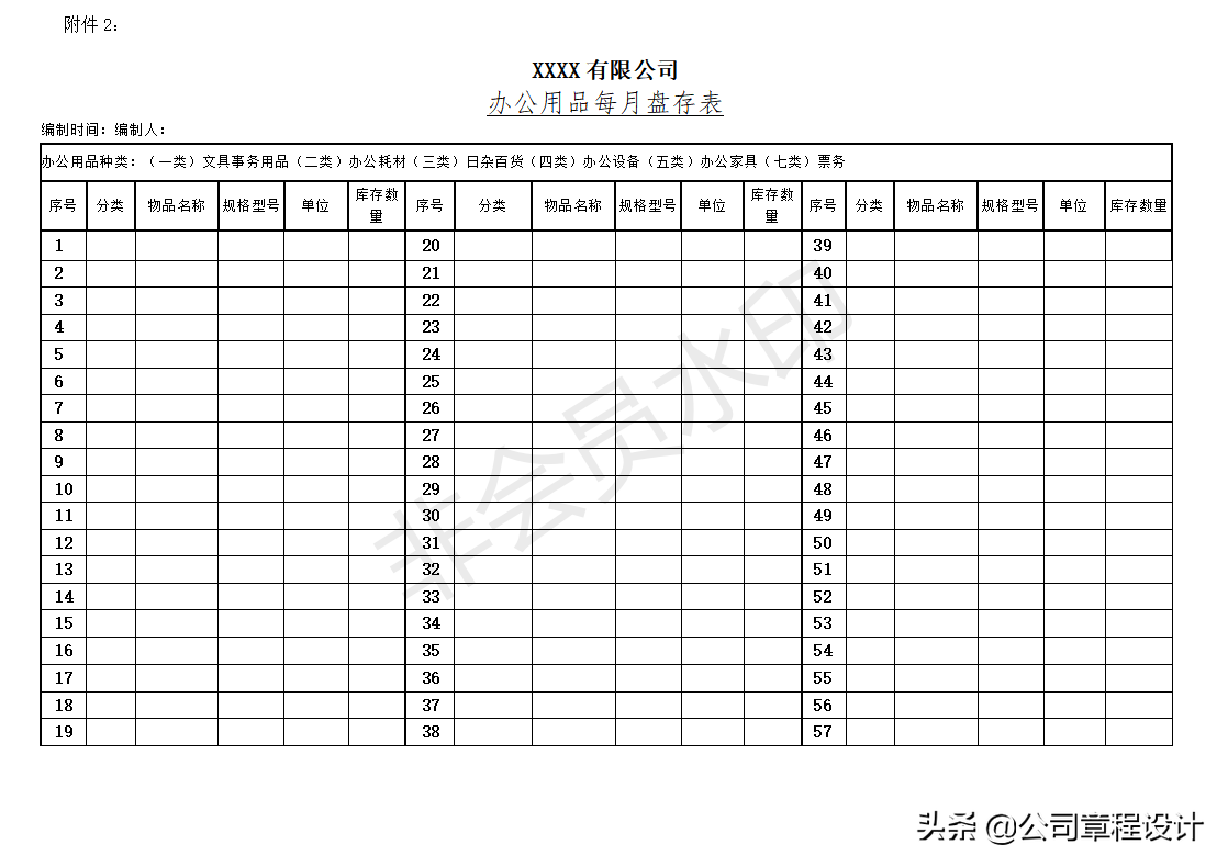 某公司办公用品采购与管理办法