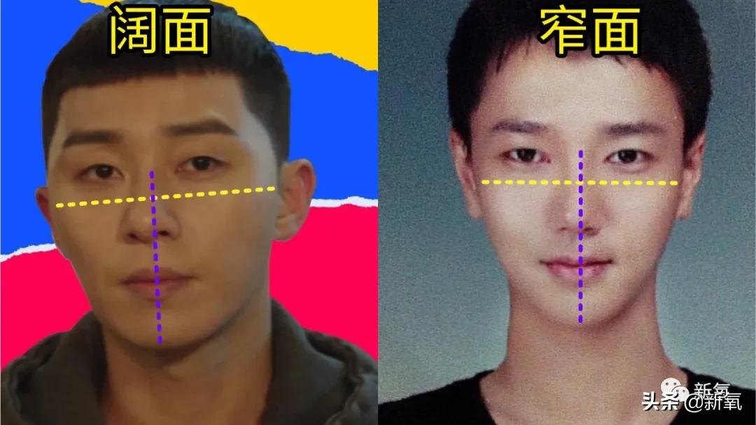 阔面饼脸怎么变美?