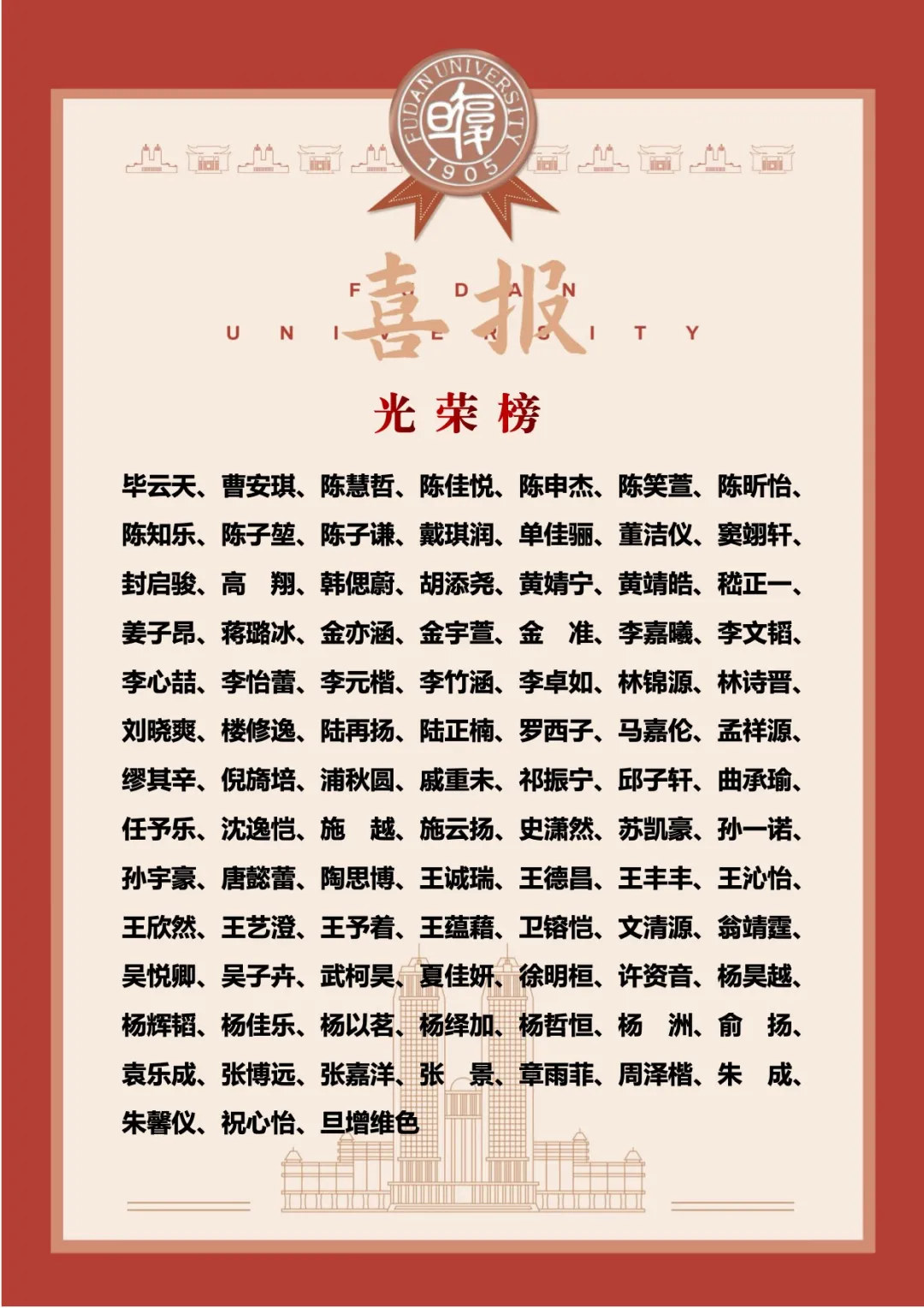 2021上海部分高中“复旦交大”录取人数排名!哪所学校实力更强?