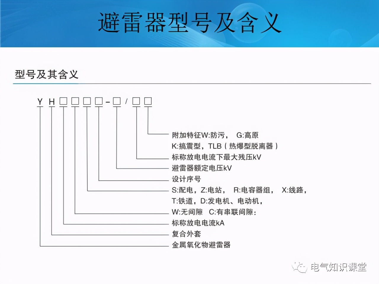 35kV配电室都有哪些电气设备？一篇文章带你全面了解