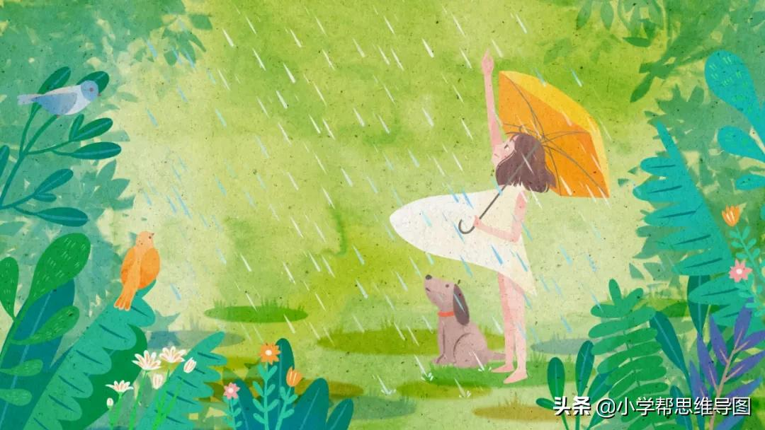 优秀作文 :​《春雨足，染就一溪新绿》《春雨》《谁当百兽之王》