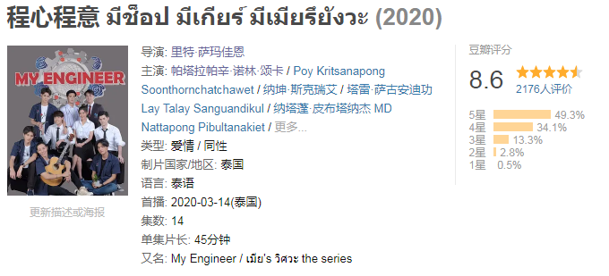 2020年泰国最佳同志剧，中国90后男明星出演，口碑已爆发
