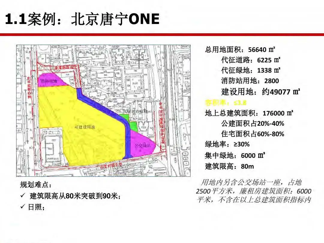 房地产设计阶段成本优化管控及龙湖经验分享