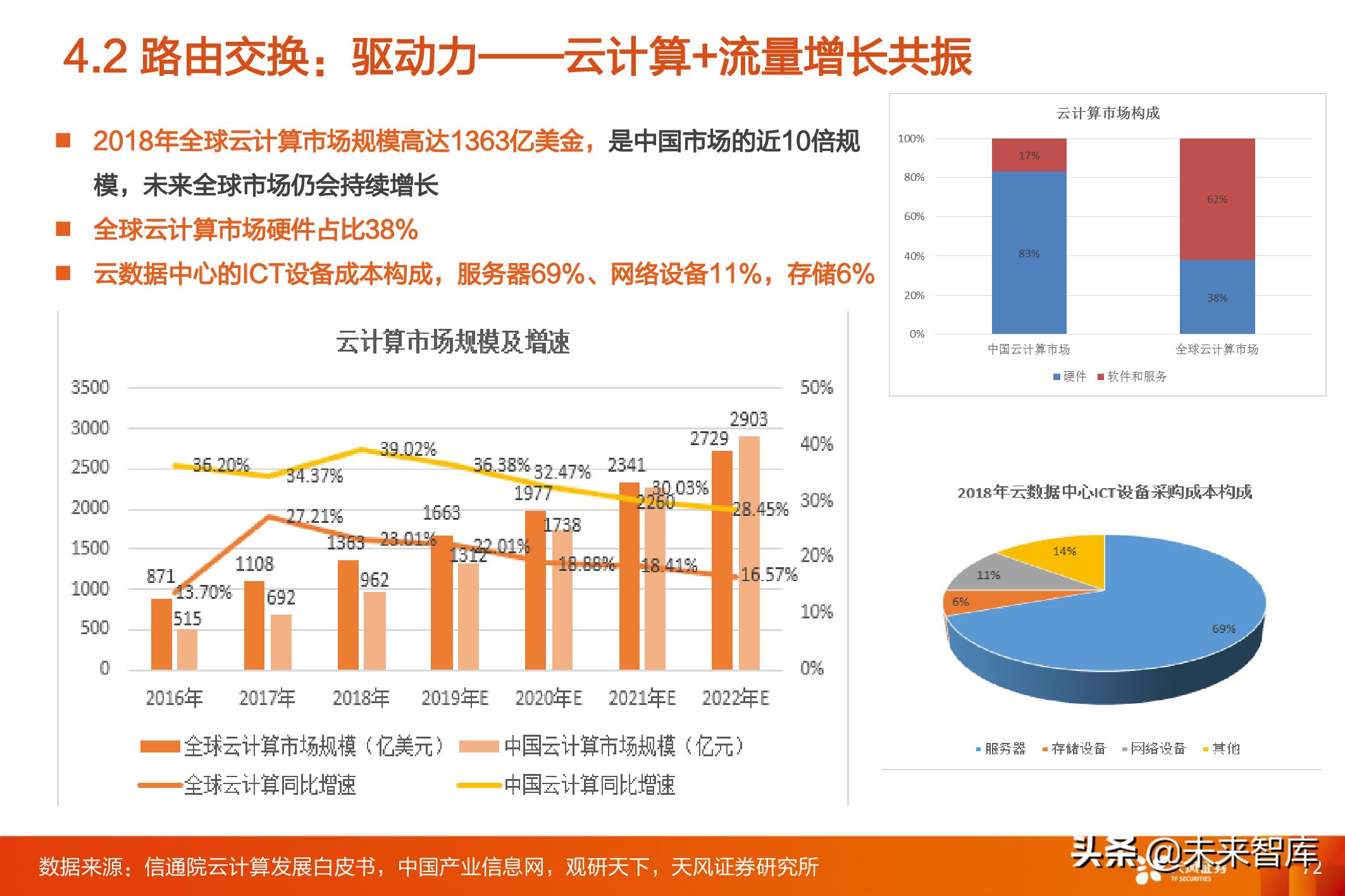 互联网终端(互联网终端在哪个国家)