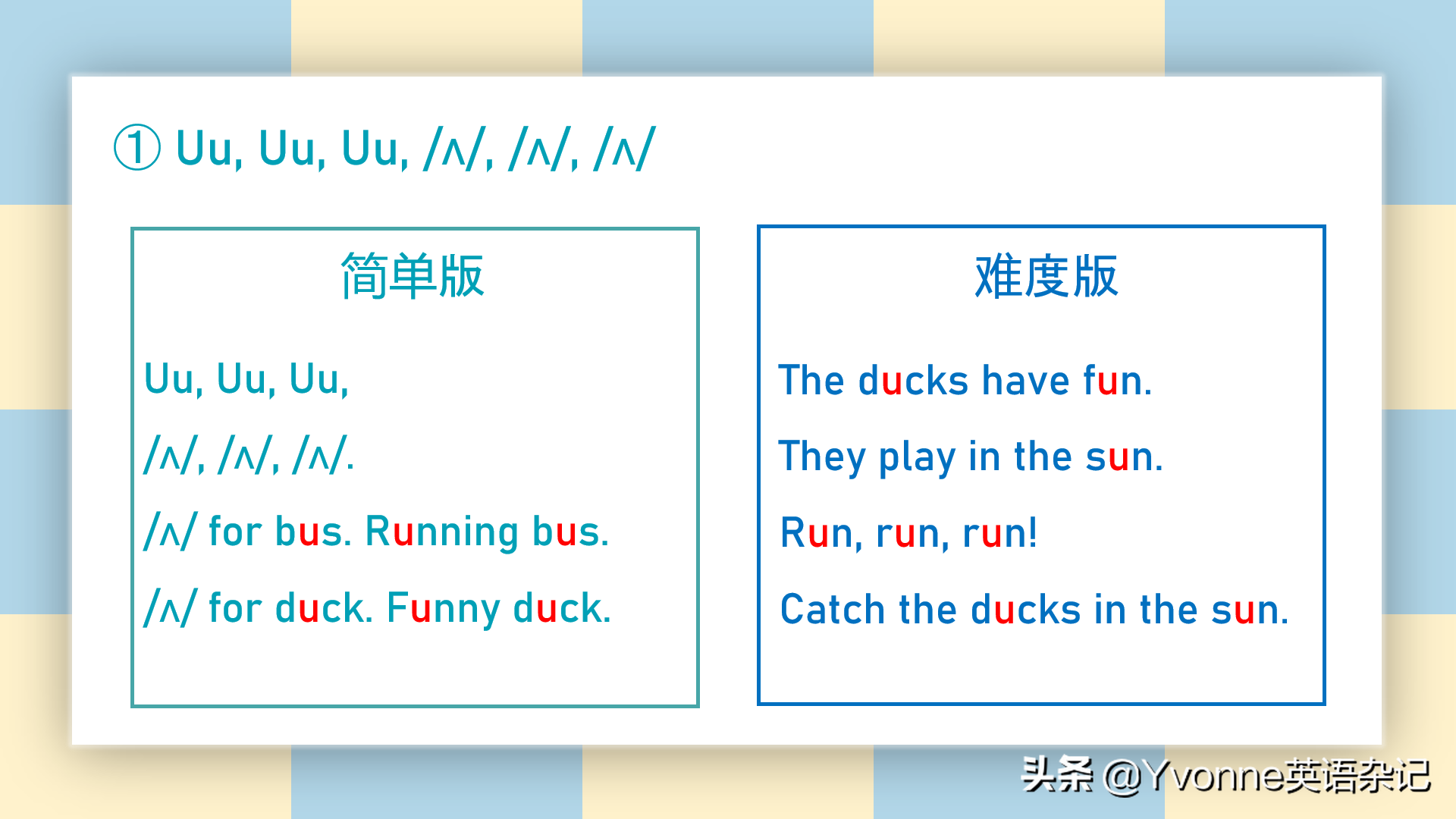 英语自然拼读——“元音字母歌谣”