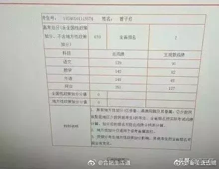 2019年各省高考第一名汇总，看看有你们学校的没？