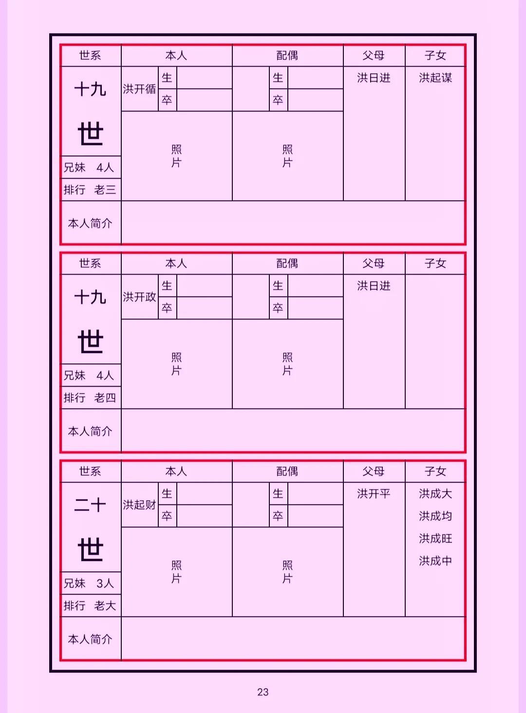 宗谱编修的用字规则