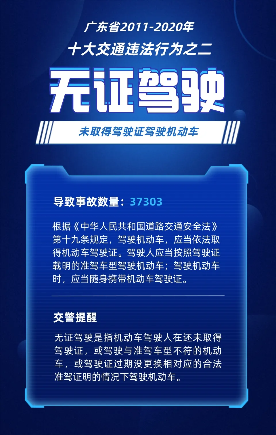 广东省交通违章,广东省交通违章查询