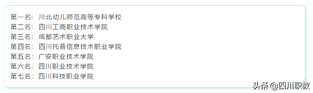 大专的篮球比赛有多少(四川专科大学篮球哪家强，这所学校包揽冠军与本科对决不落下风)