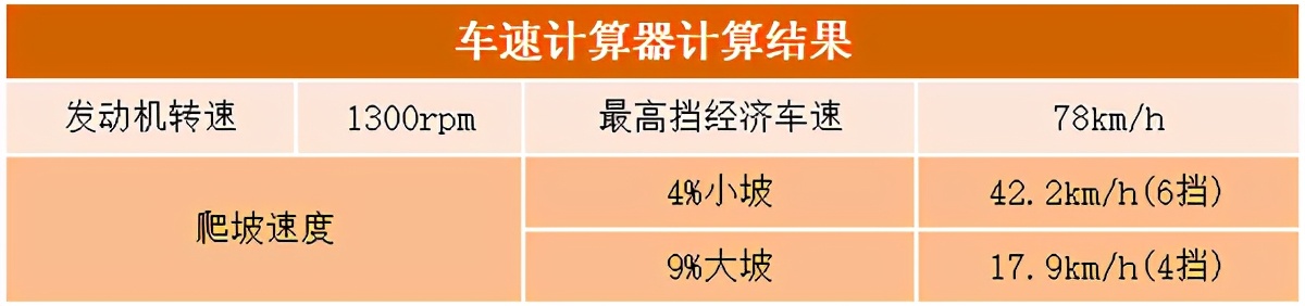 抄底买国五6米8载货车，柳汽乘龙H5了解一下，只要19万