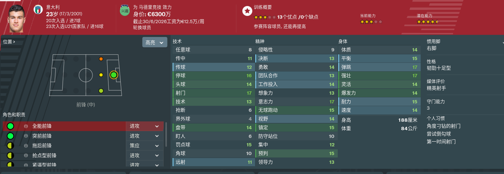 fm2019法甲选什么队(宅家系列：FM19球员测评第四期，摩纳哥中锋佩莱格里)