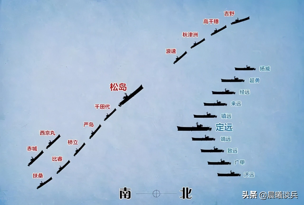 中日黄海海战：面对优势强敌，中方死战不退，日方被逼撤退