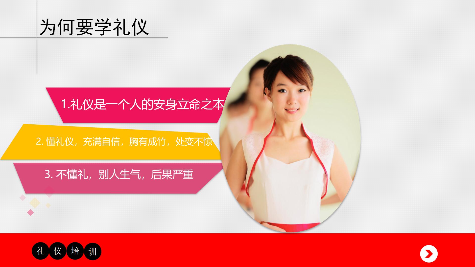 拿来即用的商务礼仪培训资料，建议收藏备用