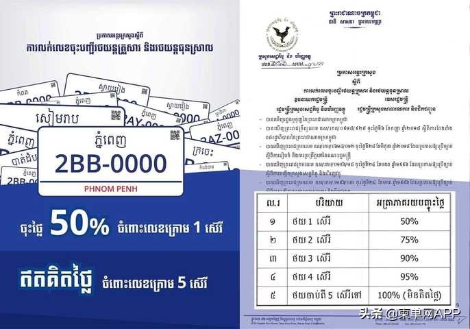 柬埔寨8月26日起，可以在网上车牌选号了