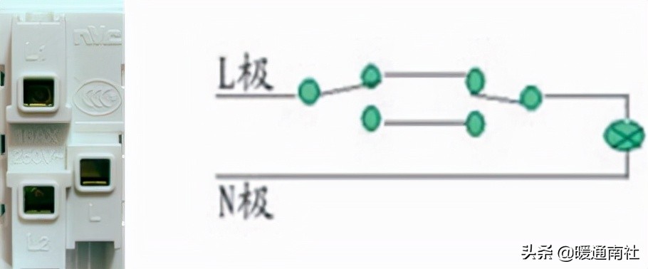 開關與插座常識