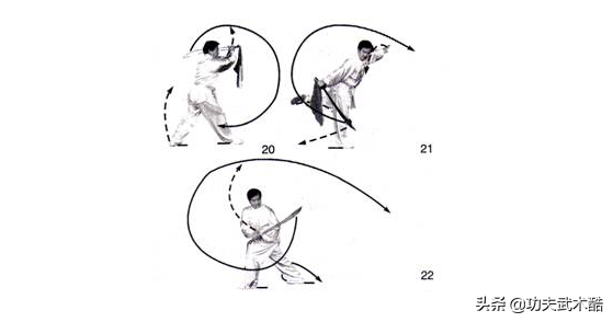 大学刀术第一段（含技击方法）：易学易练，融健身防身表演为一体