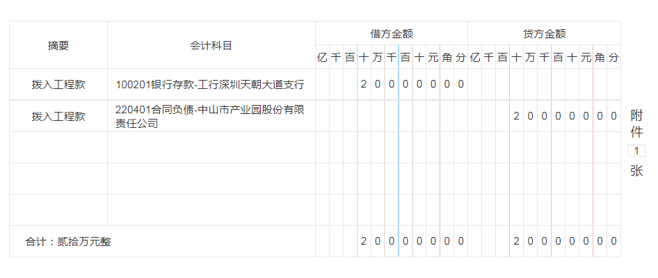 其实建筑行业会计真的不难进，73笔常见账务处理，轻松搞定