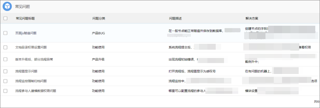 企业微信+泛微：助力企业全方位开展营销活动，助力业绩增长