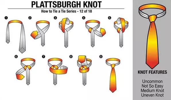 打领带的方法图解详细（快速打领带的三种方法）-第13张图片