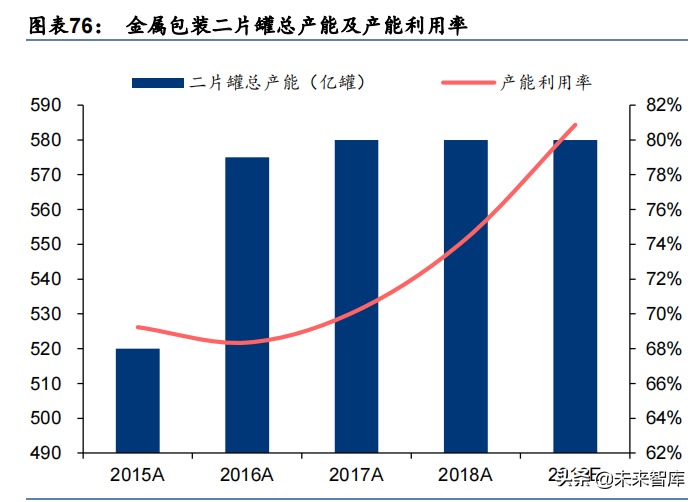 轻工制造行业深度报告：大浪再淘沙，龙头崛起时