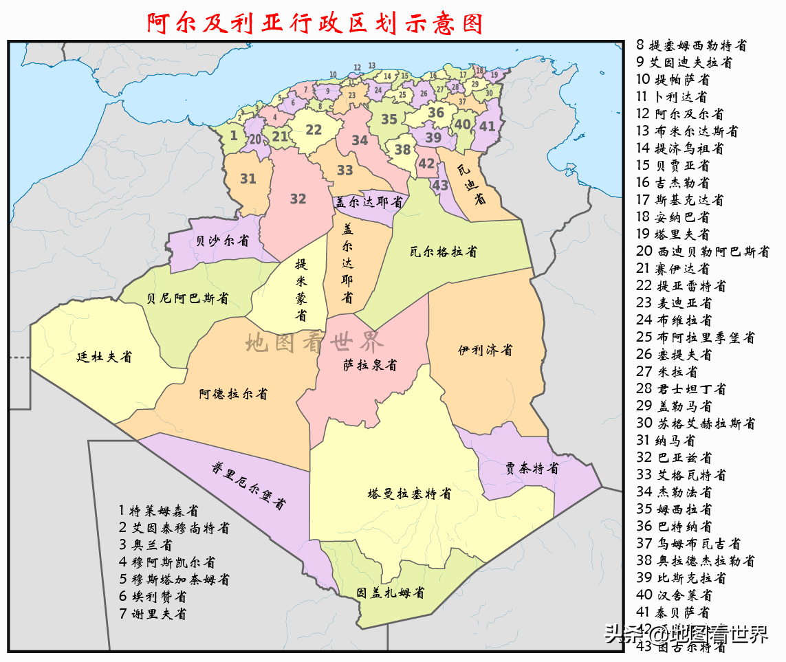 人民共和国(the peoples democratic republic of algeria)截止目前
