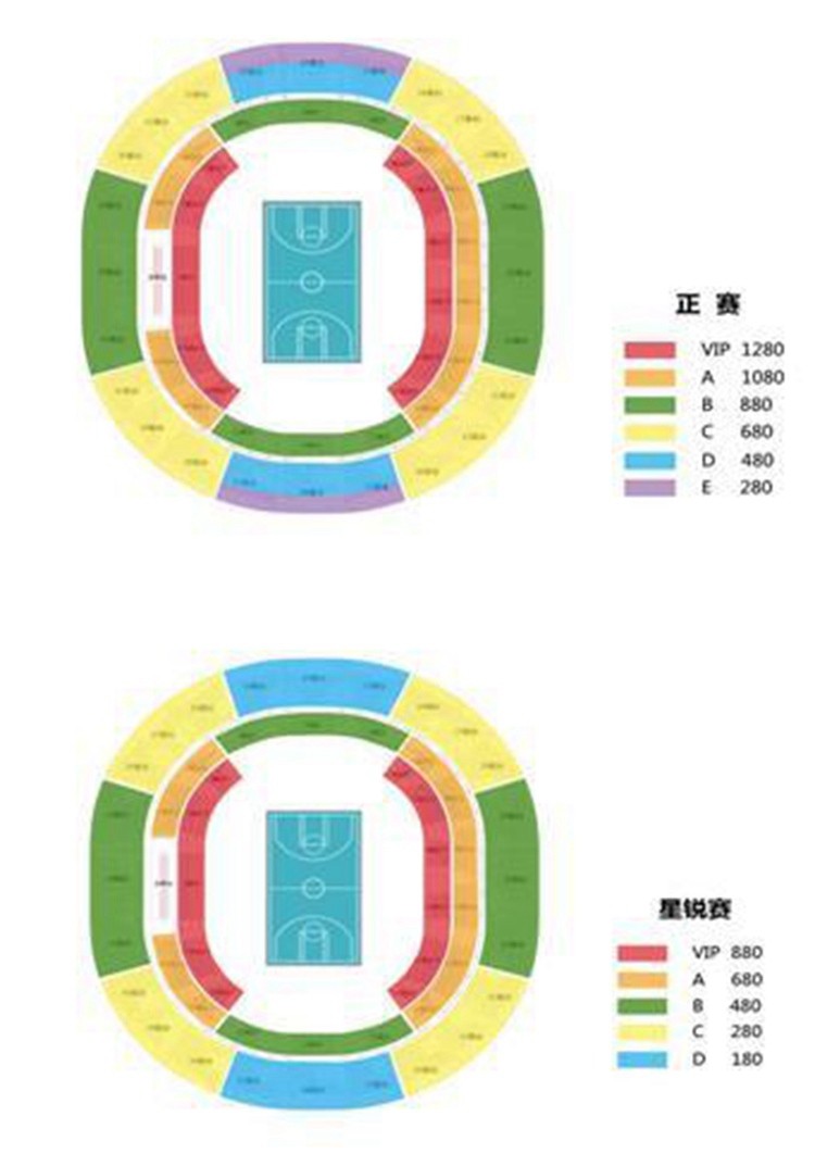 2021cba全明星去哪里看(CBA全明星周末将开放观众入场 无需核酸检测须全程佩戴口罩)