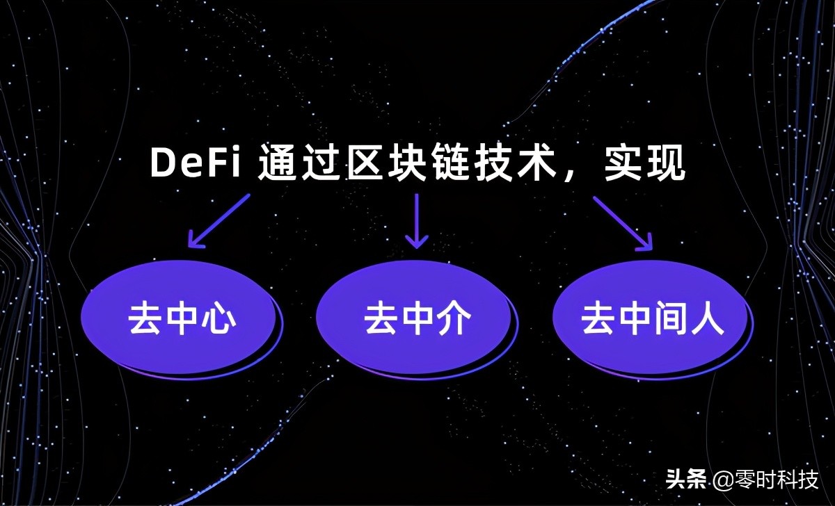 区块链安全100问 | 作为区块链应用当红花旦的DeFi,到底是什么？