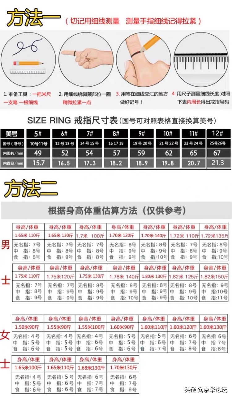 高级珠宝定制｜打造全球奢华私人订制珠宝高端品牌