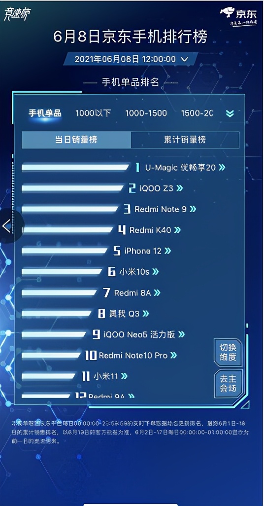 u20(5000mAh大电池加持，U-MAGIC 20轻松拥有5G强续航)