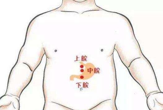 中脘的准确位置图片及作用 中脘穴 孩子身体自带的健脾消食药!