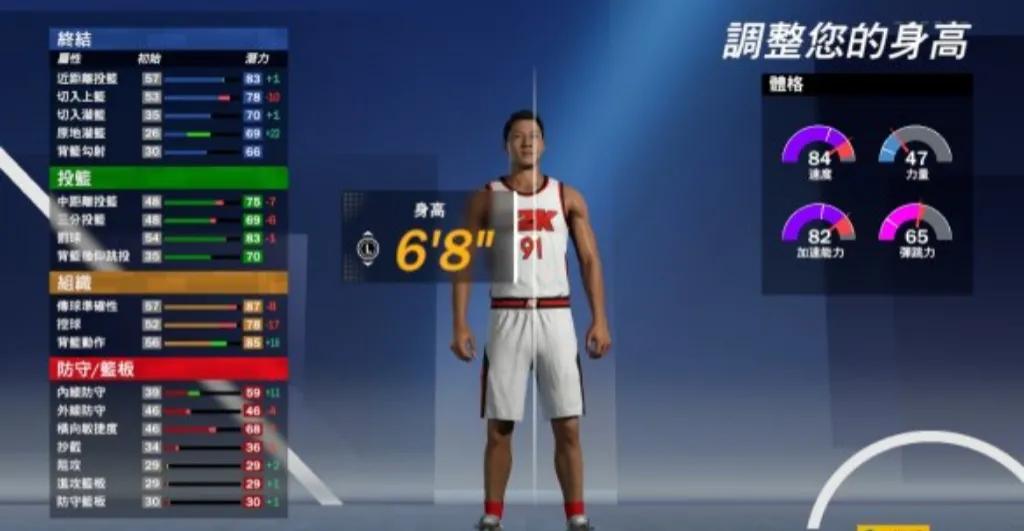 nba2k21为什么没有名宿(《NBA 2K21》图文评测：最真实的比赛尽在2K)