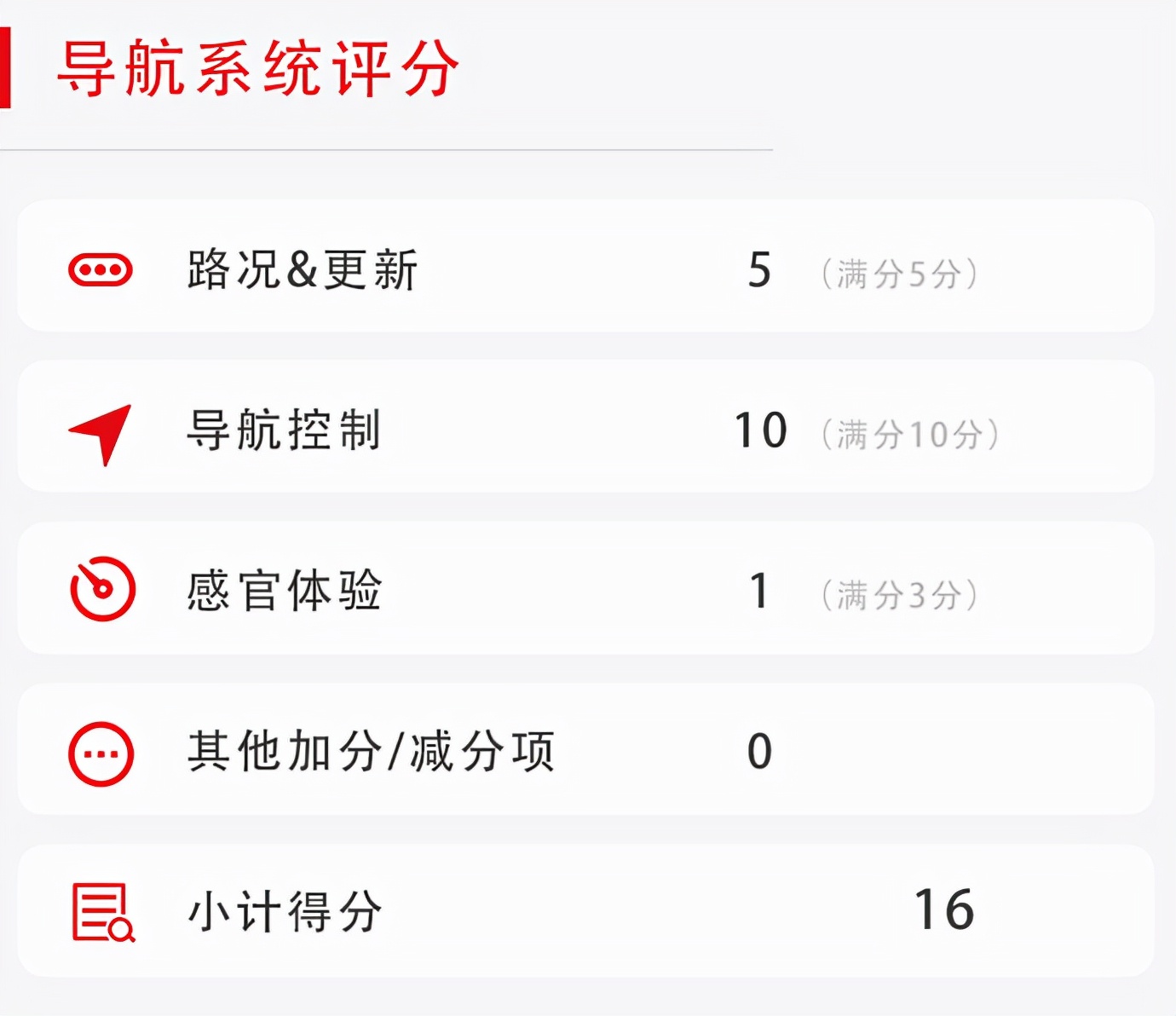 挡不住的爆款潜质 EVOS的智能座舱各种花式秀操作