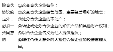 2019年注册会计师经济法（2019年注册会计师经济法学霸学习笔记2018年11月22日更新）