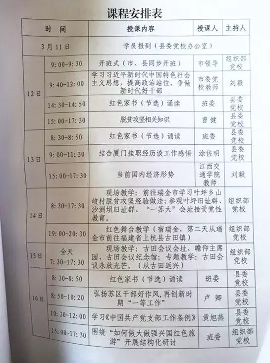 思想充电 精神补钙 工作加油 | 兴国县新提任科级干部培训班小结