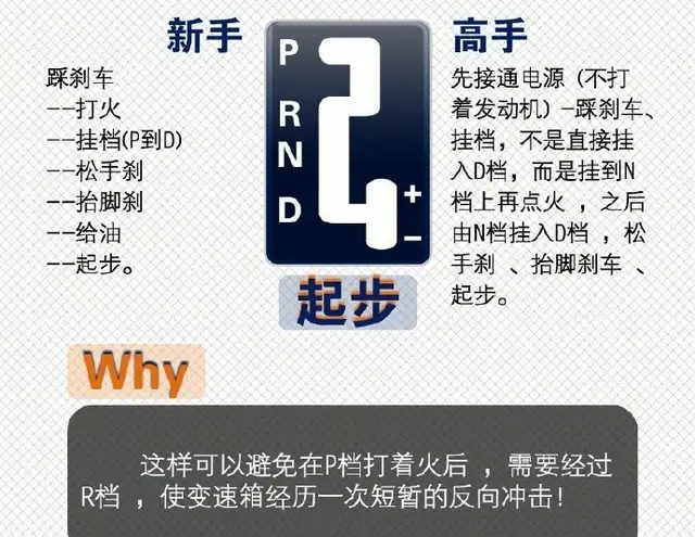 自动挡汽车实用驾驶技巧，老司机手把手教你，车友：早知道就好了